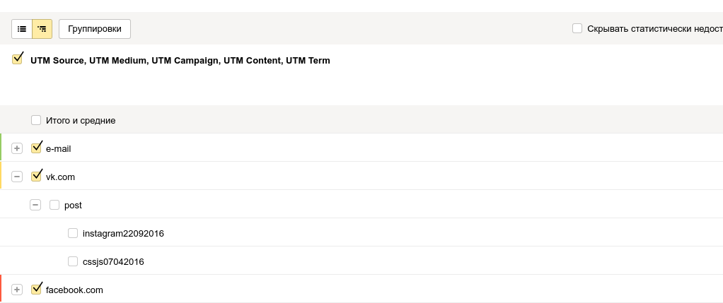 utm-metki-yandex-matrika